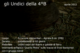 Gli Undici della 4°B - Agrate B.za (MB)